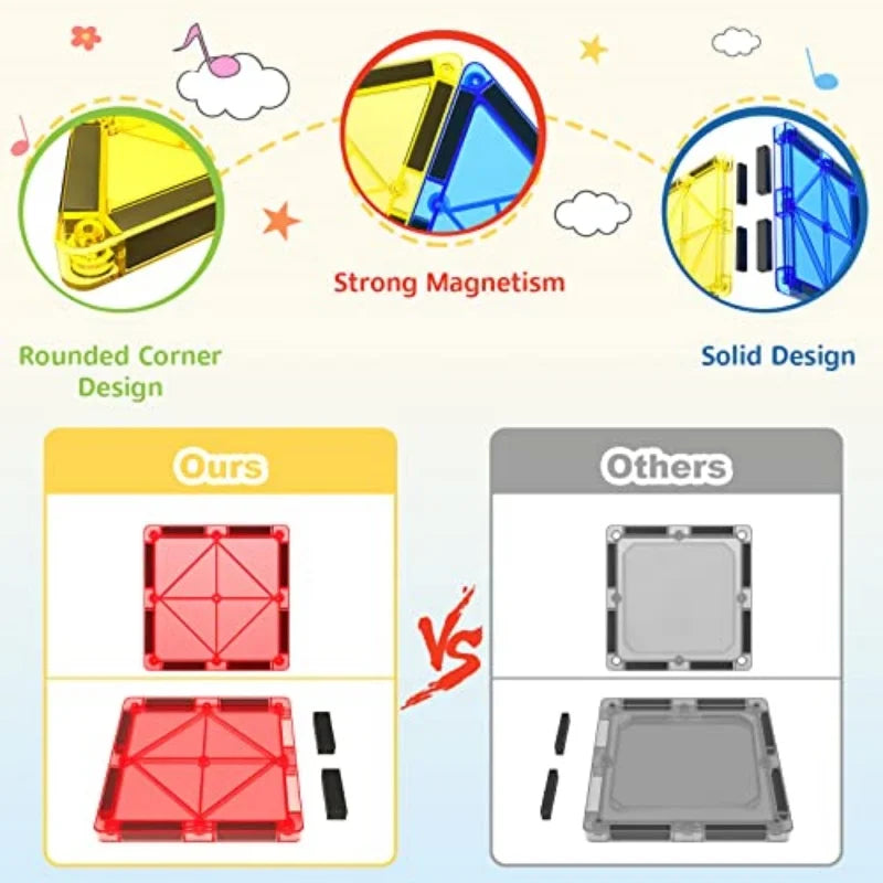60PCS Magnetic Building Tiles Set – STEM Educational Construction Blocks, Sensory Learning Toys for Kids Ages 3+, Boys & Girls