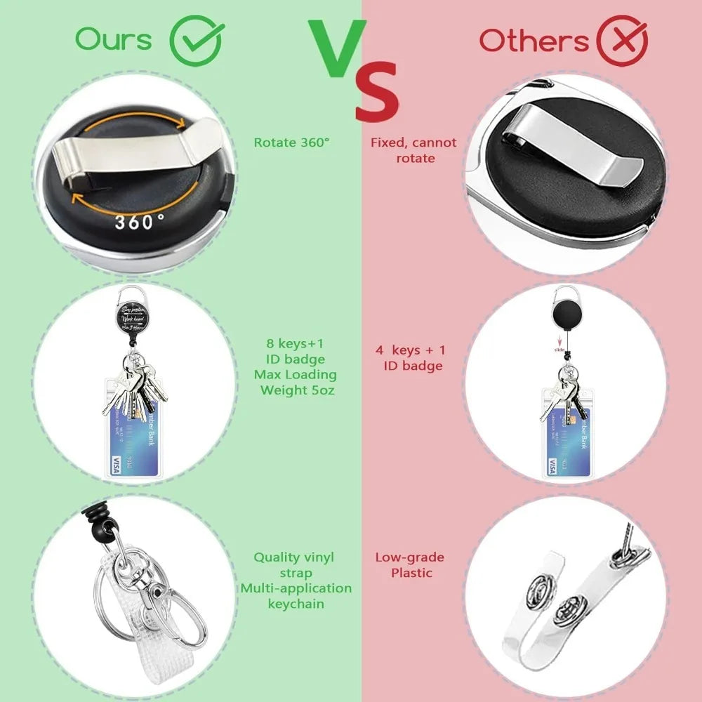 🪪 ID Badge Holder with Lanyard & Retractable Reel – Keychain Clip Name Tag & Card Holder for Work, Office & School
