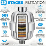 Multi-Layer Bathtub Water Purifier Filter – Household Shower & Bath Water Cleaner