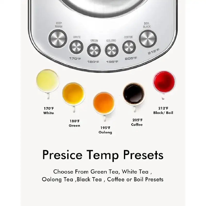 Electric Tea Kettle with Temperature Control & Keep-Warm Function – 5 Presets, Red Finish