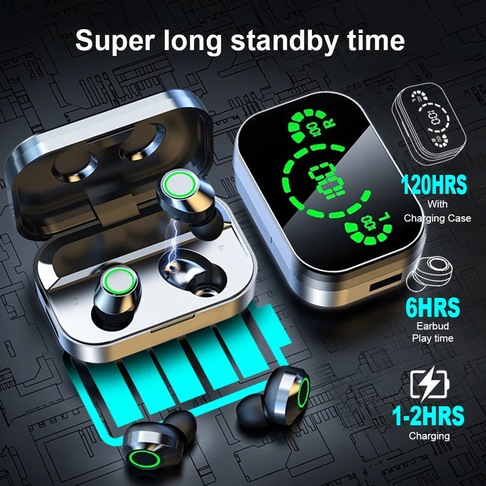 NES TWS Wireless Bluetooth Earphones – Sport Stereo HiFi Music Earbuds with Mic, HD Calls & Gaming Headset Function