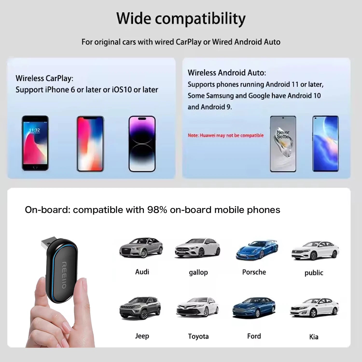 Reeiionew 2-in-1 Wireless Adapter – 360° CarPlay & Android Auto Mini Box with USB Plug & Play WiFi Fast Connectivity