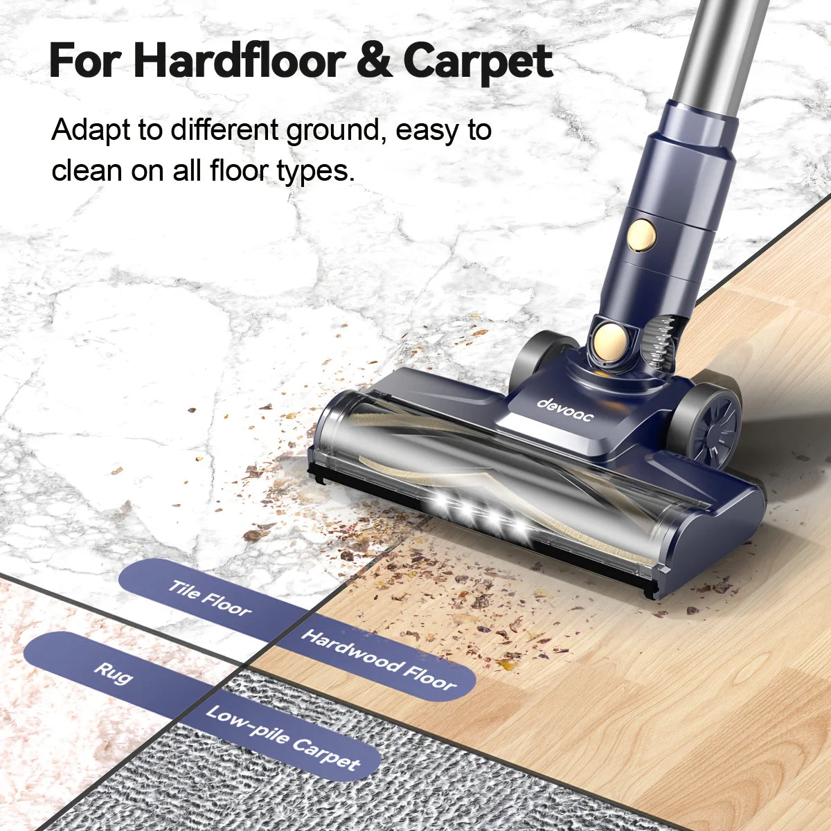 DEVOAC Corded Vacuum Cleaner 600W 23 kPa – 6-in-1 Hand-Stick Vacuum with HEPA Filtration
