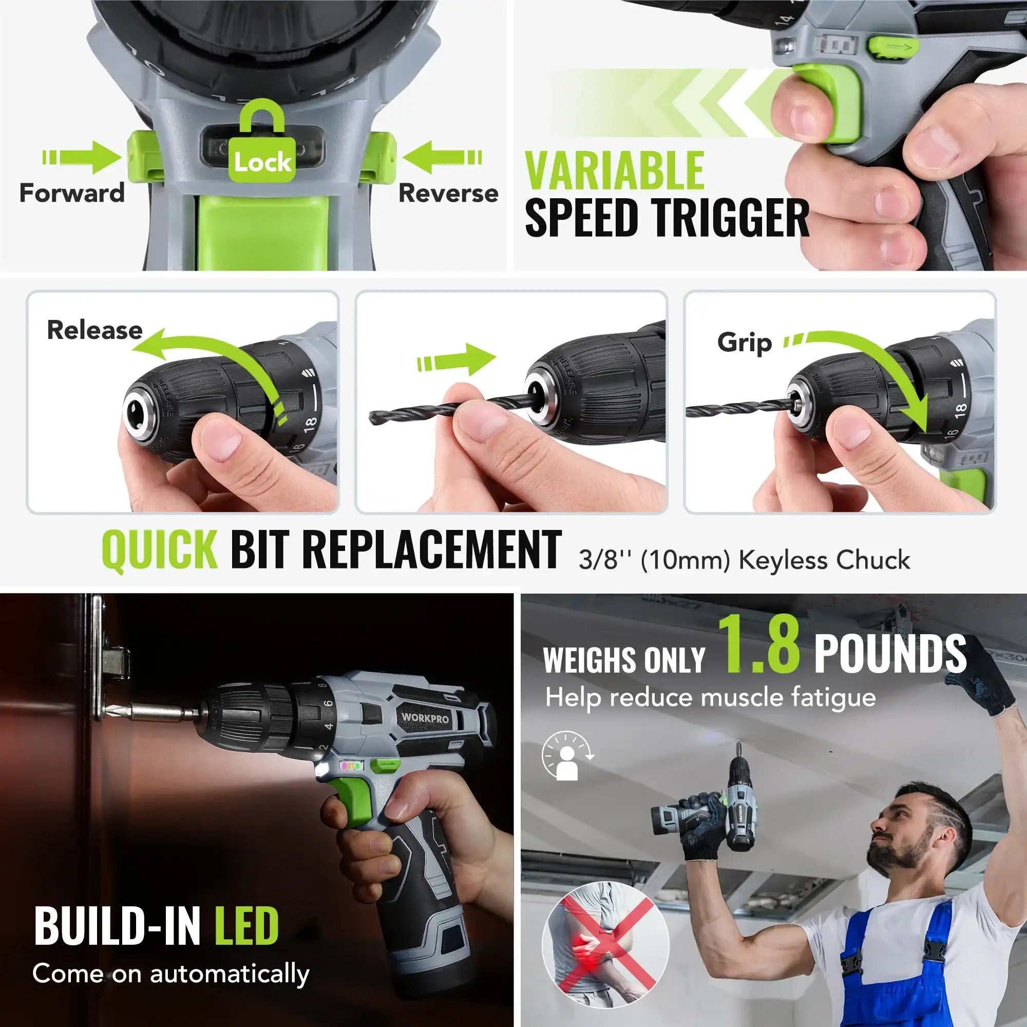 WORKPRO 108-Piece Home Tool Kit with 12 V Electric Drill/Driver & 3/8″ Keyless Chuck