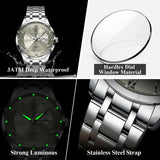 Poedagar Men’s Business Watch – Stainless Steel Waterproof Quartz Wristwatch with Luminous Dial & Date/Week Display