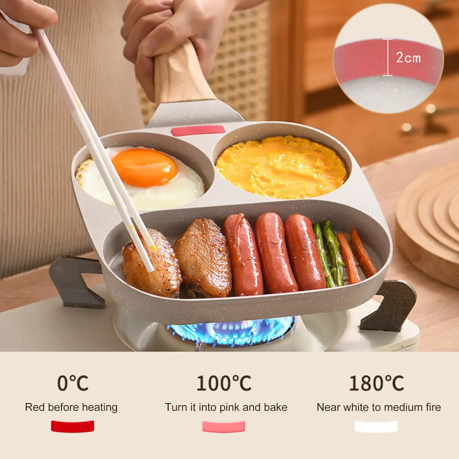 2-4 Holes Thickened Non-Stick Omelet & Pancake Frying Pan – Multi-Hole Breakfast Maker
