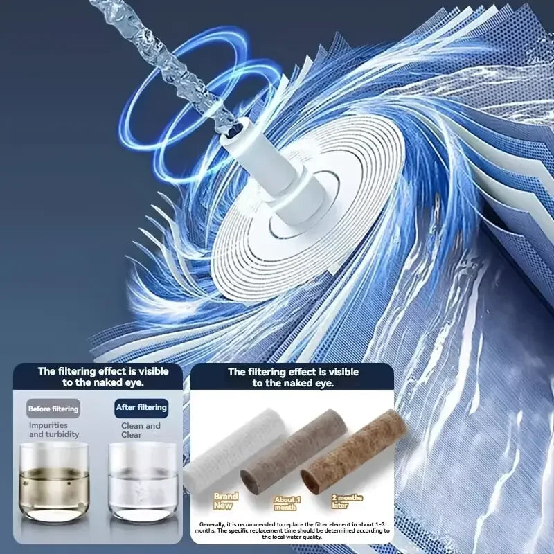 High Pressure 5-Mode Filtered Handheld Shower Head – Water-Saving & One-Button Stop