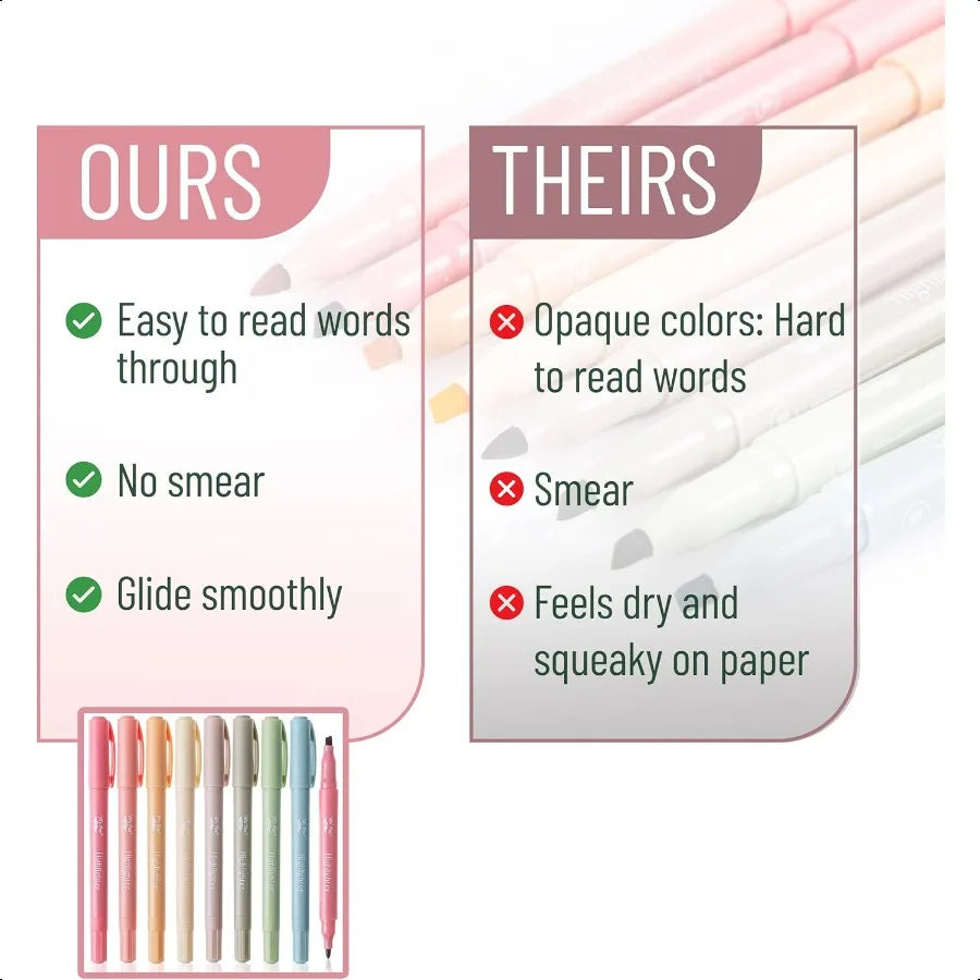 Cute Highlighter Pens – 8-Pack Dual Tip Vintage Color Markers with Fine & Chisel Tips 🌈