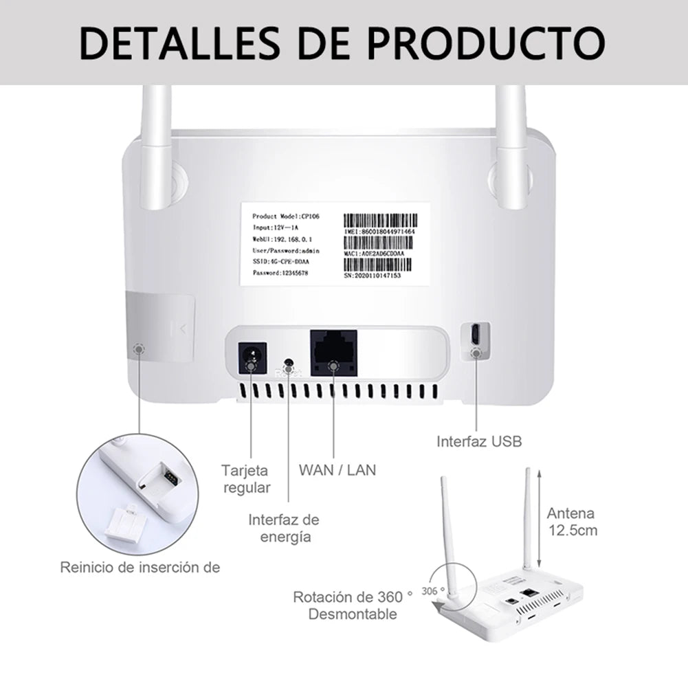 4G LTE CPE Router Modem – 300Mbps High-Speed WiFi Router with External Antennas & SIM Card Slot (EU Plug)