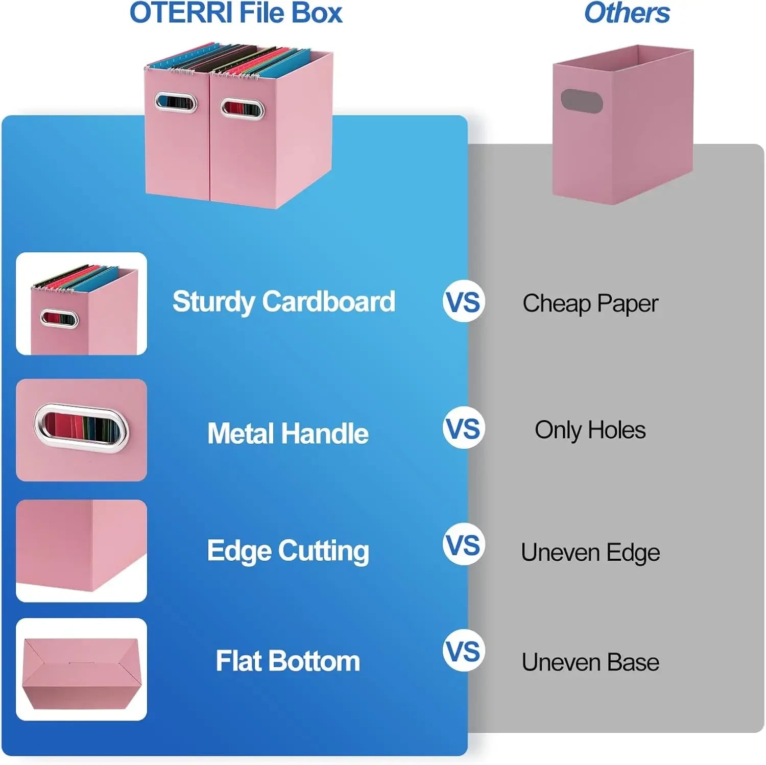 Collapsible File Organizer Box – 2-Pack Portable Storage with Handle for Office & Home (Pink) 📁