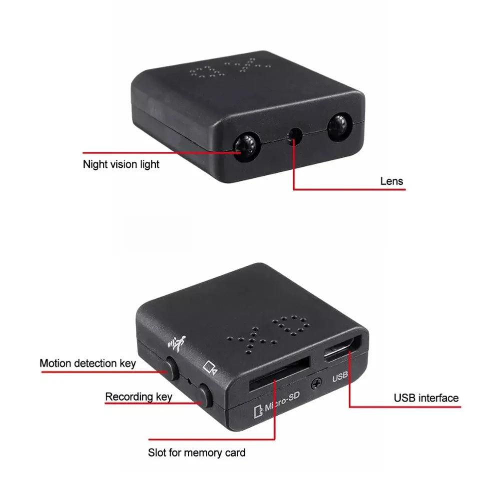 Mini Nanny Camera – 1080P HD Wireless Security Cam with Night Vision, Motion Detection & TF Card Support