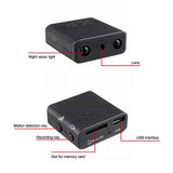Mini Nanny Camera – 1080P HD Wireless Security Cam with Night Vision, Motion Detection & TF Card Support