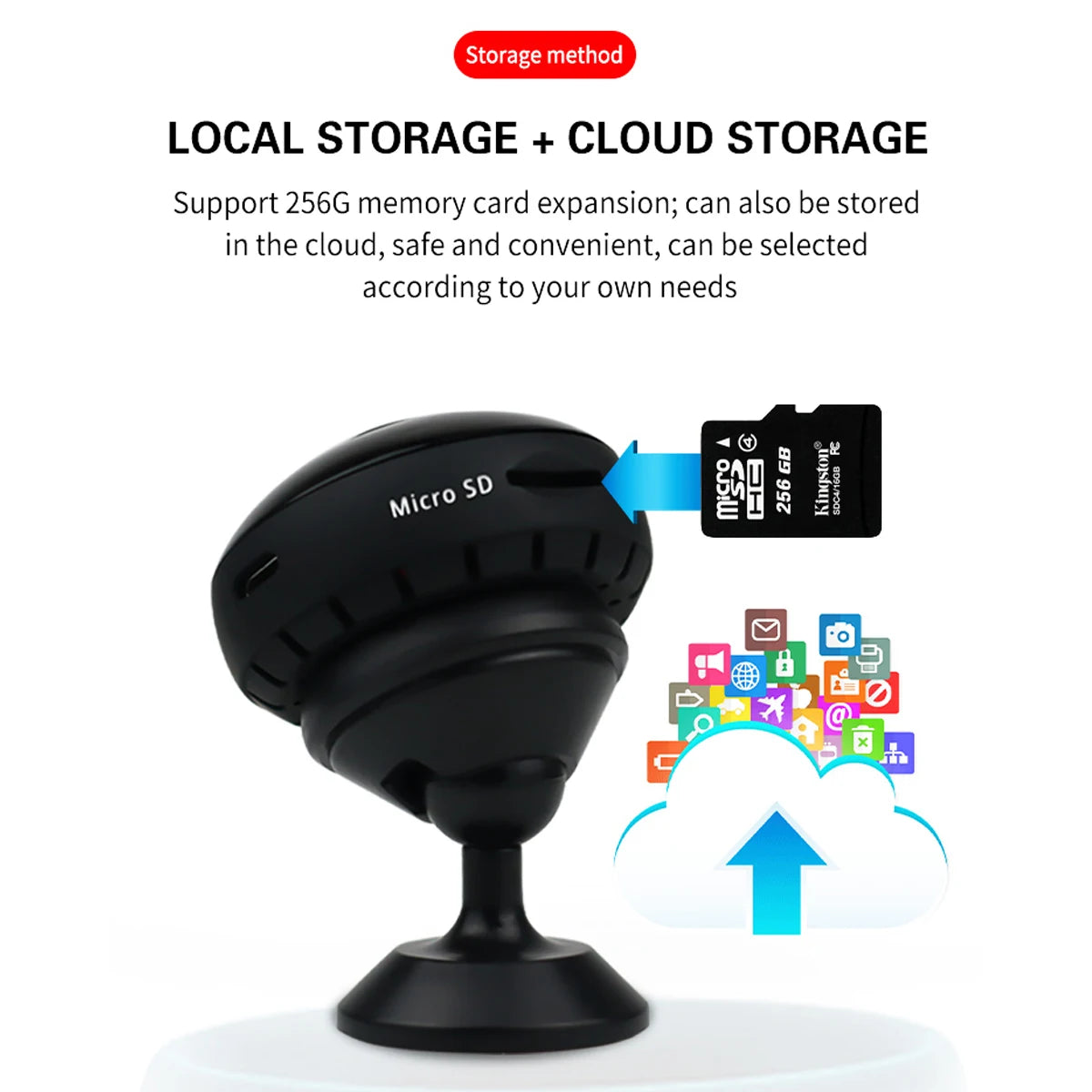 Spy Hidden Wireless WiFi Camera – 1080P HD, Night Vision, DVR, Home Security & Remote Monitoring
