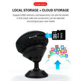 Spy Hidden Wireless WiFi Camera – 1080P HD, Night Vision, DVR, Home Security & Remote Monitoring