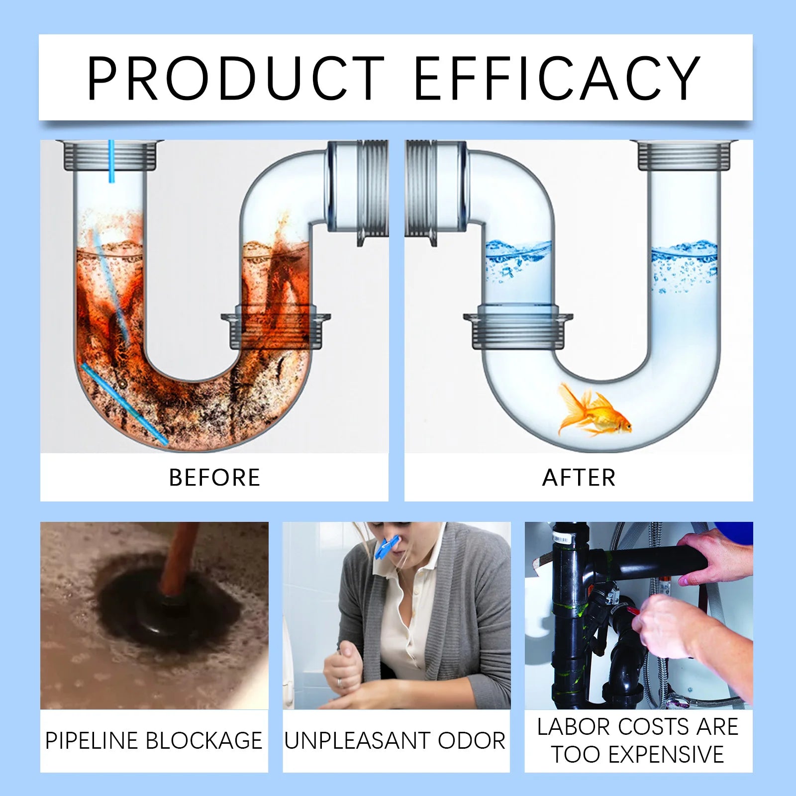 Jakehoe Strong Drain Cleaning Powder – Heavy-Duty Bathroom & Kitchen Sink Drain Cleaner