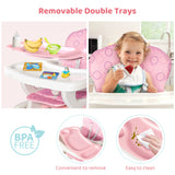 Convertible High Chair for Babies & Toddlers (Approx. 6 months-3 years)