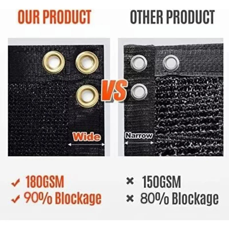 6ft x 50ft Heavy-Duty Fence Privacy Screen – 180GSM UV-Resistant Garden Wall Cover | Outdoor Fence Shade & Backyard Protection