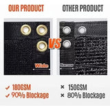 6ft x 50ft Heavy-Duty Fence Privacy Screen – 180GSM UV-Resistant Garden Wall Cover | Outdoor Fence Shade & Backyard Protection