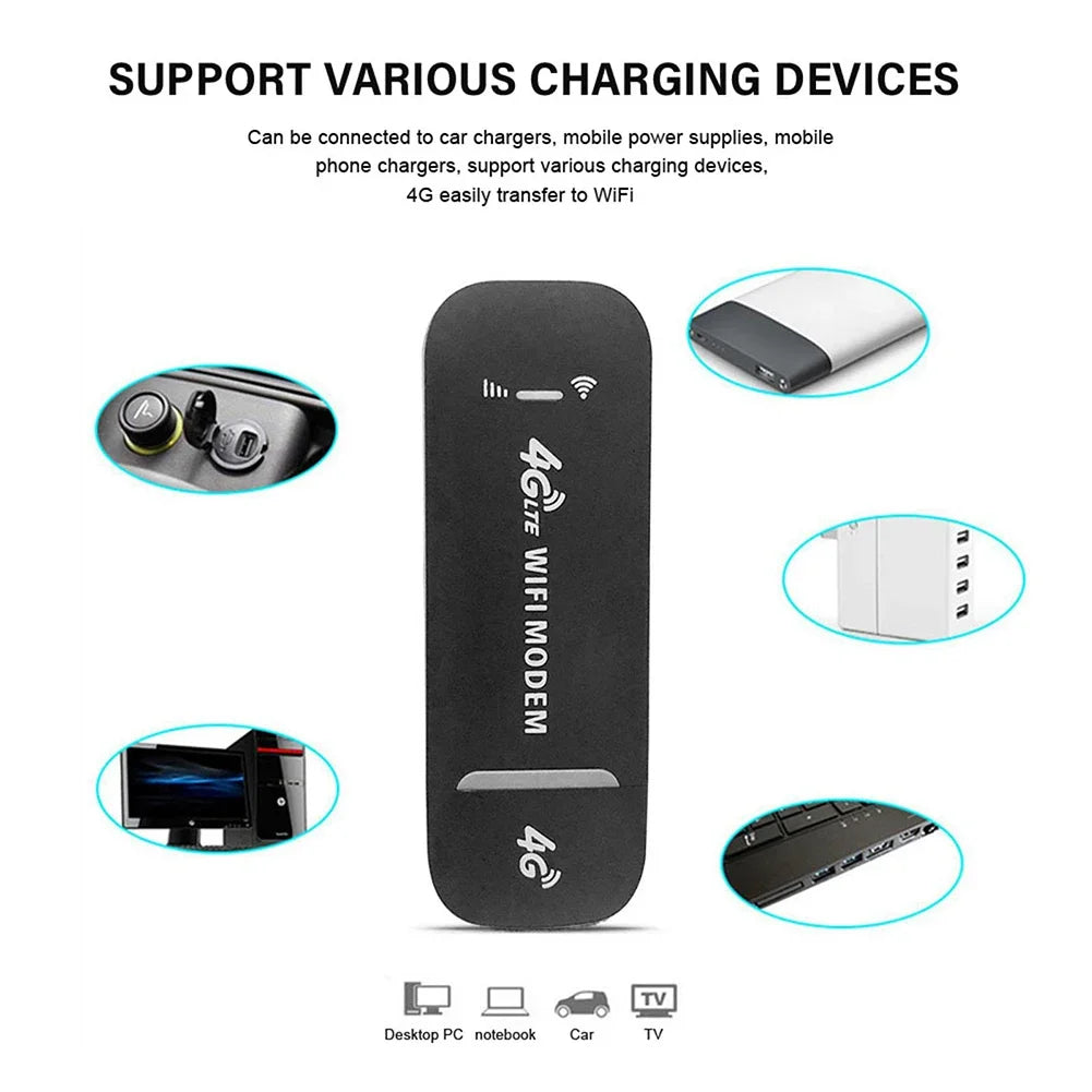 150Mbps 4G LTE Portable WiFi Router – Pocket Wireless Hotspot with SIM Card Slot & 3600mAh Battery for Wide Coverage