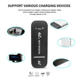 150Mbps 4G LTE Portable WiFi Router – Pocket Wireless Hotspot with SIM Card Slot & 3600mAh Battery for Wide Coverage