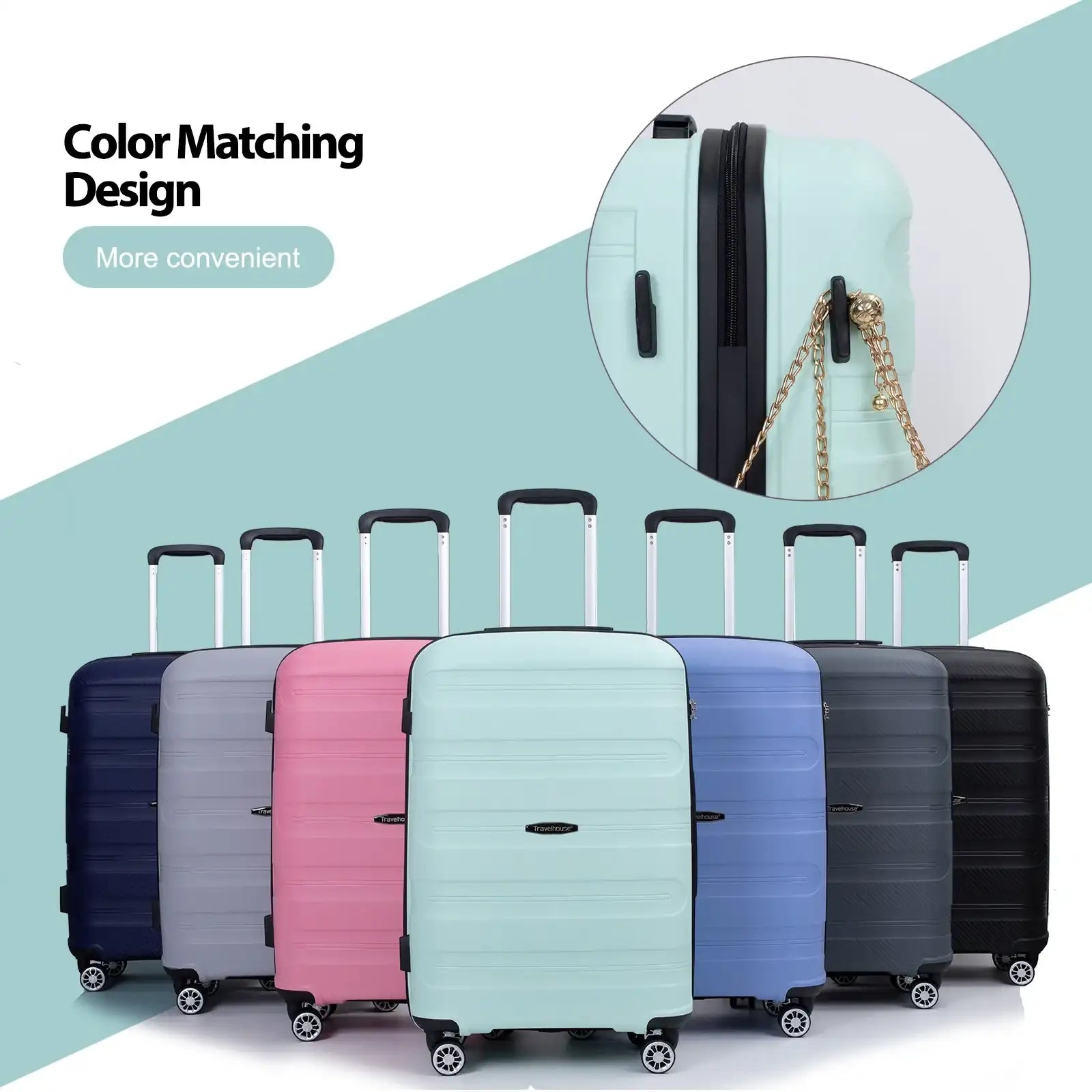 Travelhouse 3-Piece Hardshell Luggage Set – Spinner Wheels, TSA Lock, Lightweight Travel Trio