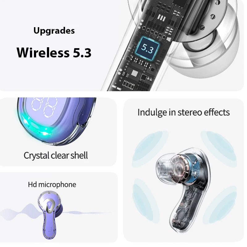GREATWALL TWS Wireless Bluetooth Earphones – LED Digital Display, Sport Run Fit, HiFi HD Stereo