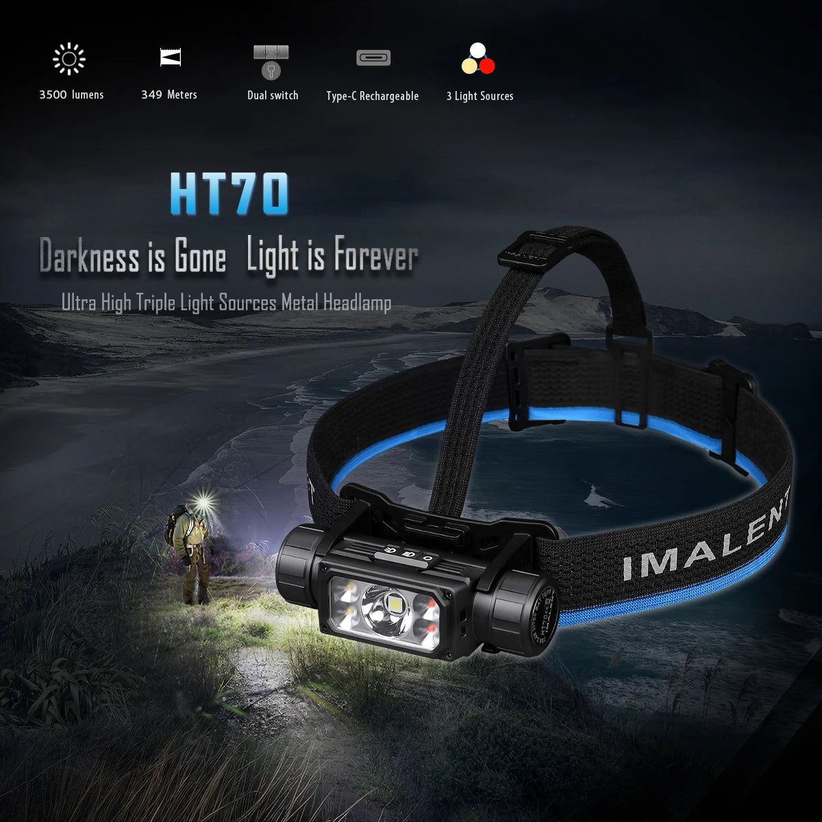 IMALENT HT70 LED Headlamp – 3500 Lumens, 349m Beam Distance, Rechargeable 5000mAh Battery, White & Red Triple Light Source