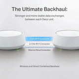 Ultra-Fast Deco BE25 Wi-Fi 7 Mesh System – Dual-Band BE5000, 2×2.5G Ports, MLO & AI-Roaming (3-Pack)
