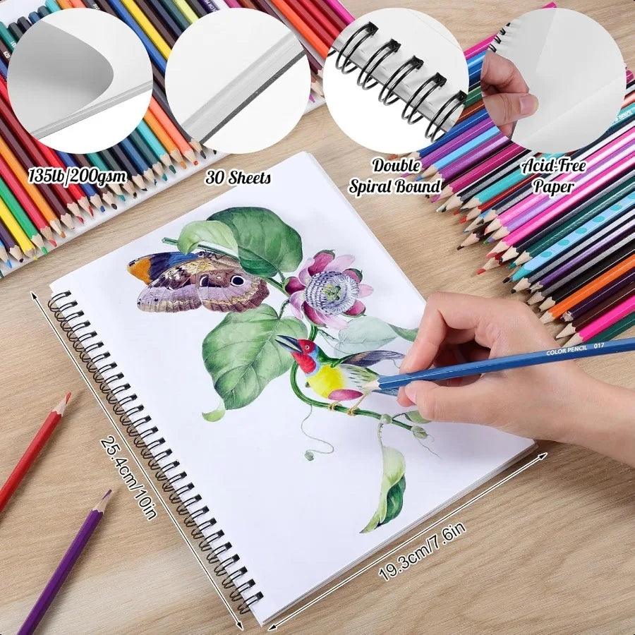 135 lb (200 gsm) Double-Sided Bleedproof Marker Paper Pad – 7.6×10″ Sketch & Art Paper (30 Sheets)