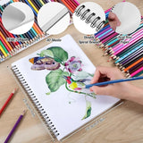 135 lb (200 gsm) Double-Sided Bleedproof Marker Paper Pad – 7.6×10″ Sketch & Art Paper (30 Sheets)