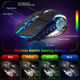 Wireless Gaming Keyboard & Mouse Set – Rainbow RGB Backlit Rechargeable Keyboard with 7-Color Silent Mouse & Gaming Pad