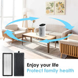 H13 True HEPA Replacement Air Purifier Filter – Activated Carbon Composite for Clean Indoor Air