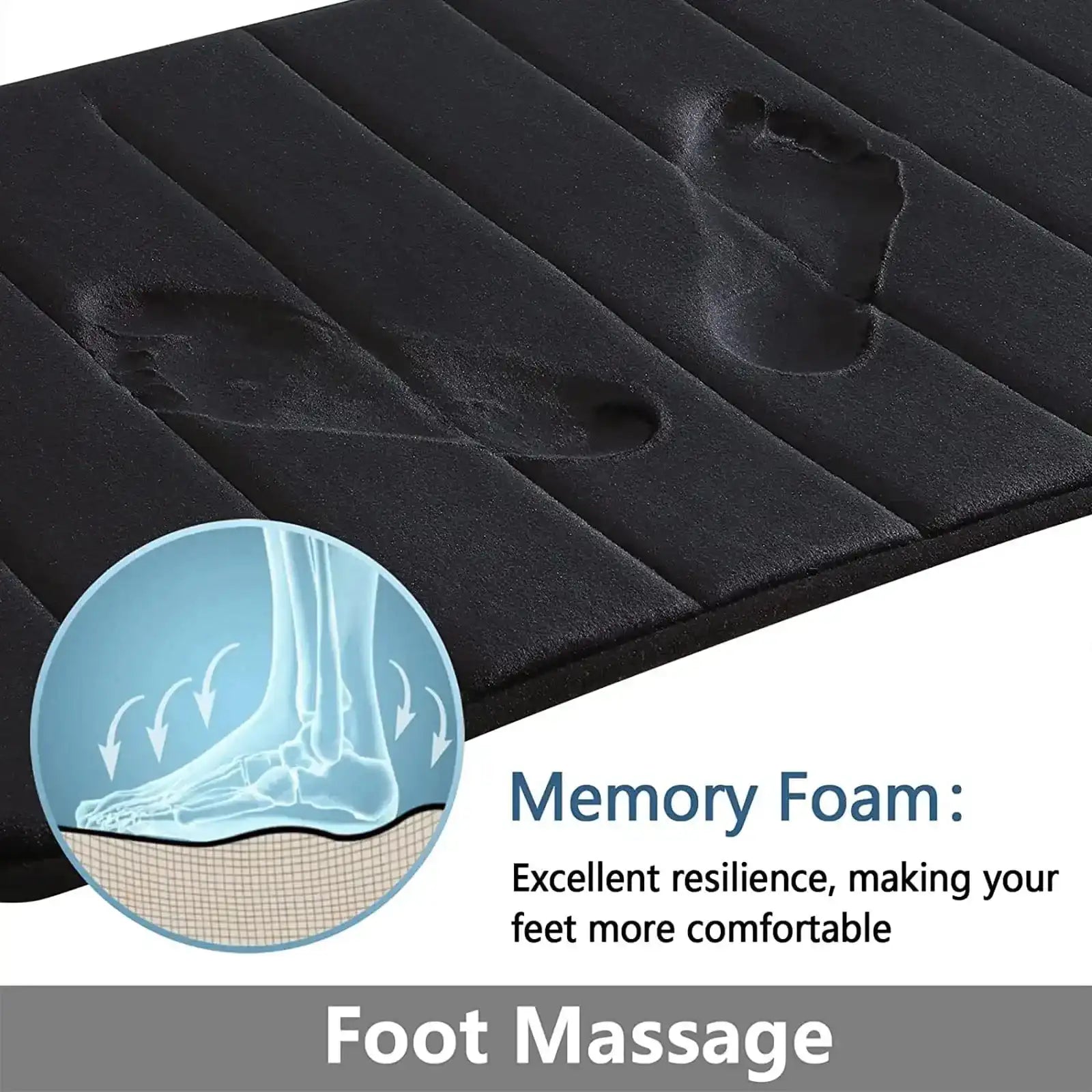 Super-Absorbent Memory Foam Bath Mat – Non-Slip Plush Bathroom Rug Floor Mat