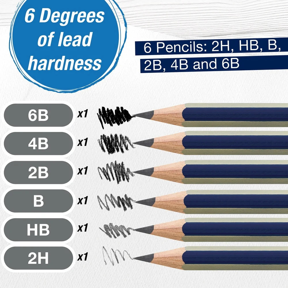 Graphite Sketch & Shading Set – 6 Piece Drawing Pencils with Accessories for Beginners & Adults ✏️
