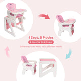 Convertible High Chair for Babies & Toddlers (Approx. 6 months-3 years)