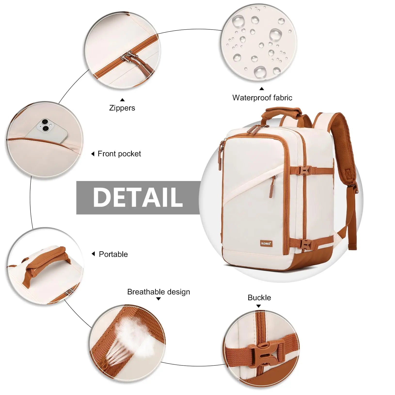 KONO 20L Cabin Bag – Ryanair Underseat Travel Backpack | Compact Carry-On Daypack 40×20×25 cm