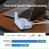 Pocket-Sized AX3000 Wi-Fi 6 Travel Router – GL-iNet Beryl AX (GL-MT3000), Secure VPN & Multi-Gig Ethernet