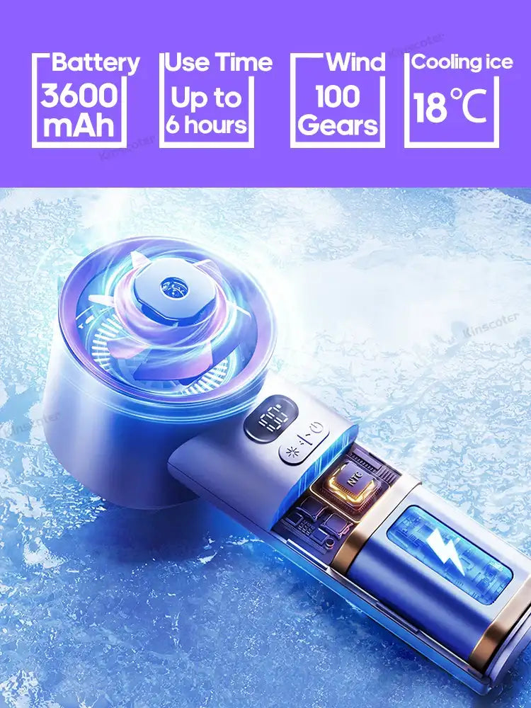 Portable Handheld Turbo Fan – 100-Speed Adjustable Mini Personal Fan, USB Rechargeable, LED Display