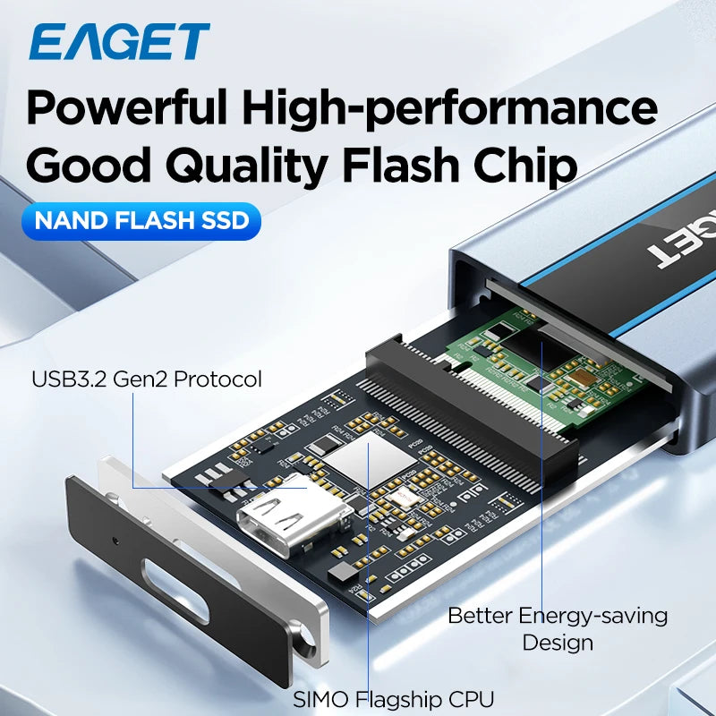 Eaget M1 Portable External SSD – High-Speed NVMe Solid State Drive 256GB/512GB/1TB/2TB, 5Gbps for Laptop, Desktop, PS4 & PS5