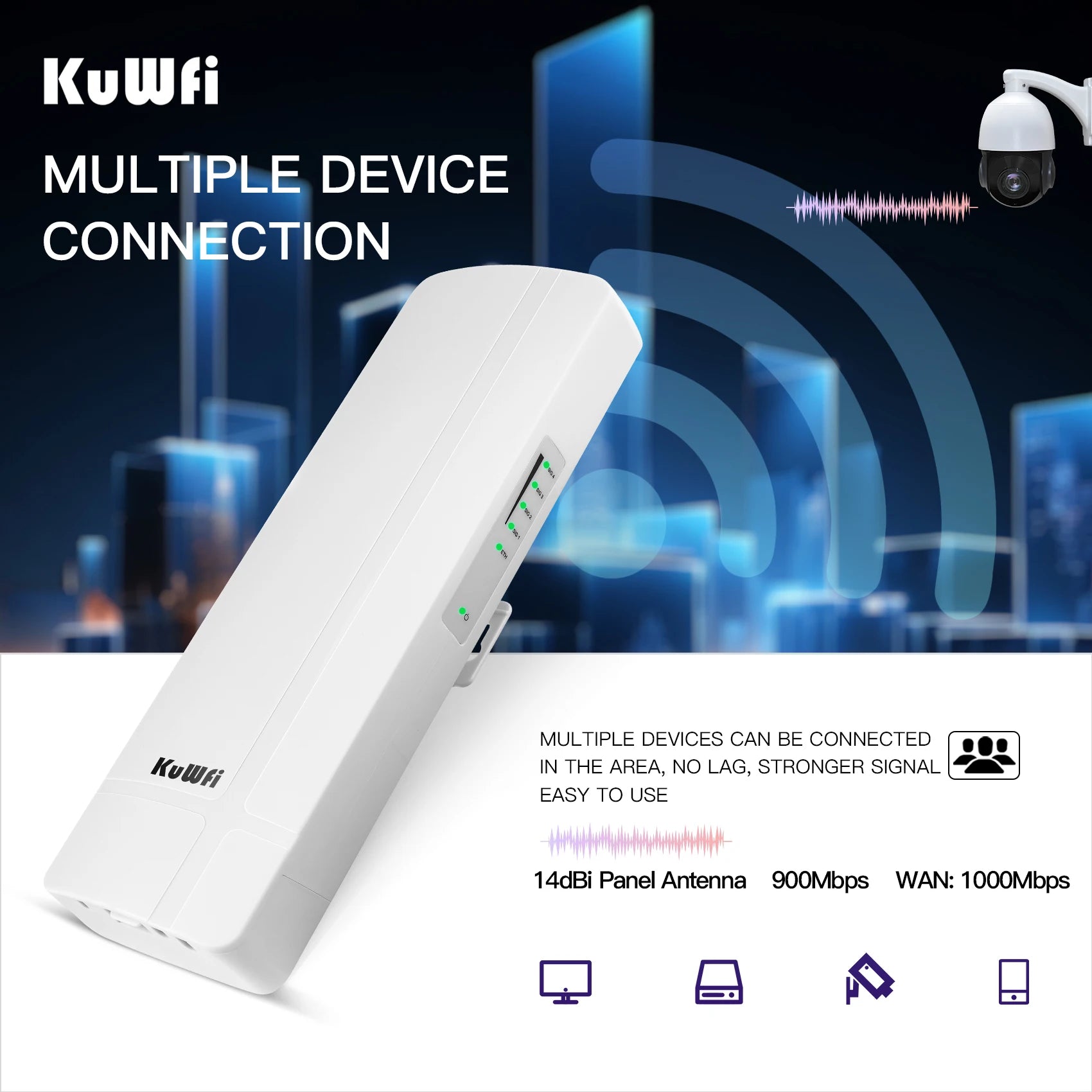 KuWFi Outdoor CPE Bridge – 900 Mbps 5.8 GHz Wi-Fi, 14 dBi Antenna, Gigabit Ethernet, 2–3 km Point-to-Point