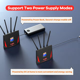 KuWFi 4G LTE Router CAT4 – 300Mbps WiFi Router & Modem with SIM Card Slot, RJ45 WAN/LAN & External Antenna (Supports 10 Users)