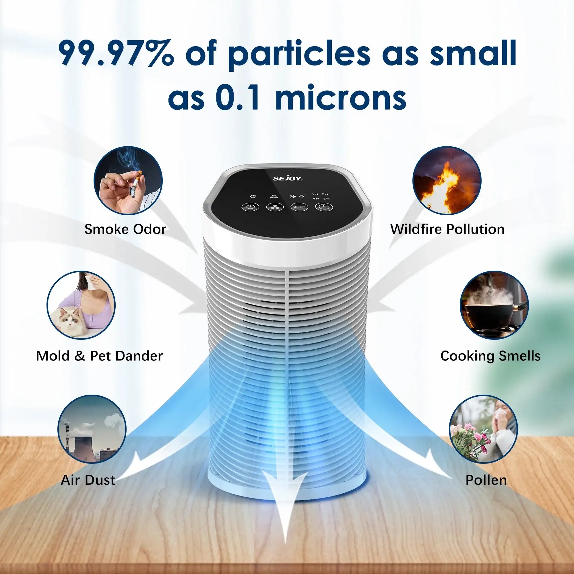 H13 True HEPA Replacement Air Purifier Filter – Activated Carbon Composite for Clean Indoor Air