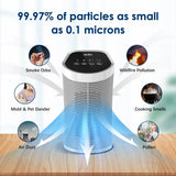 H13 True HEPA Replacement Air Purifier Filter – Activated Carbon Composite for Clean Indoor Air