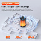 Hi-Res 5W Bluetooth Speaker – Wireless Portable Waterproof Outdoor Hi-Fi Speaker with IPX5/IPX7 Grade