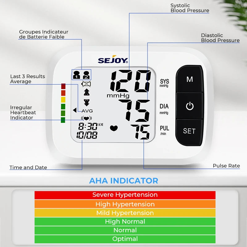Sejoy Digital Wrist Blood Pressure Monitor with Finger Pulse Oximeter – OLED Blood Oxygen, Heart Rate & BP Monitor for Home Use