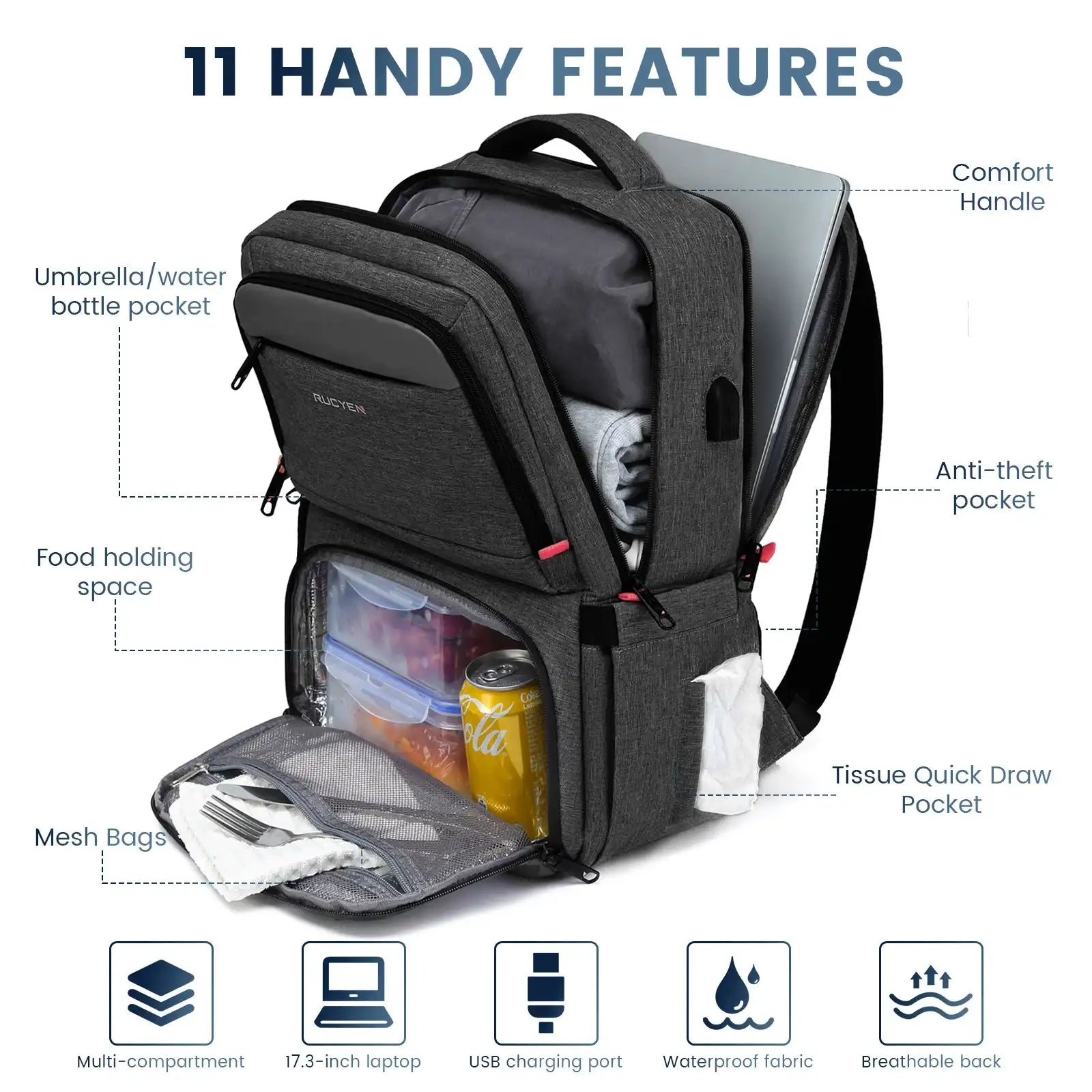 “Insulated Backpack Lunch Bag with USB Port – Waterproof Leak-Proof Cooler Case”