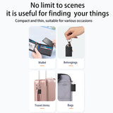 Smart Card Wallet Tracker – Bluetooth & GPS Locator with Keychain Hole for Wallets, Phones & Keys