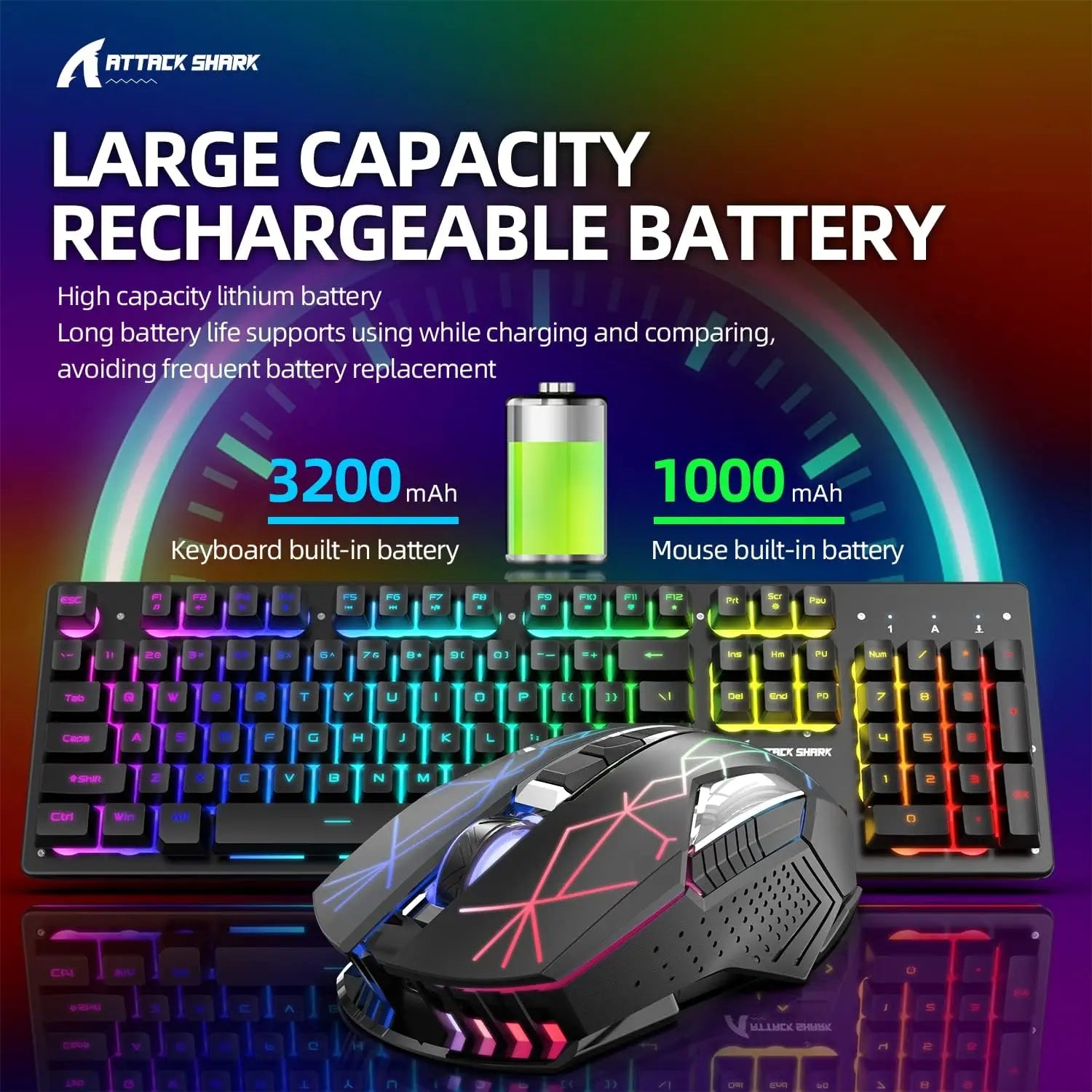 T3 Wireless Gaming Keyboard & Mouse Combo – Full-Size RGB Backlit, Rechargeable 4200mAh, USB-C Dual Receiver, Silent Mouse