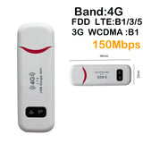 150Mbps 4G LTE Portable WiFi Router – Pocket Wireless Hotspot with SIM Card Slot & 3600mAh Battery for Wide Coverage