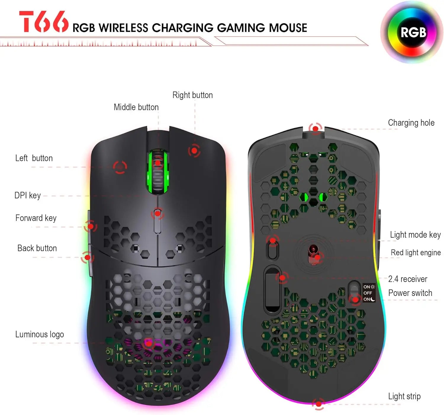 MambaSnake X HXSJ T66 Wireless Gaming Mouse – 2.4GHz Rechargeable Mouse with 6 Programmable Buttons & Ergonomic Design